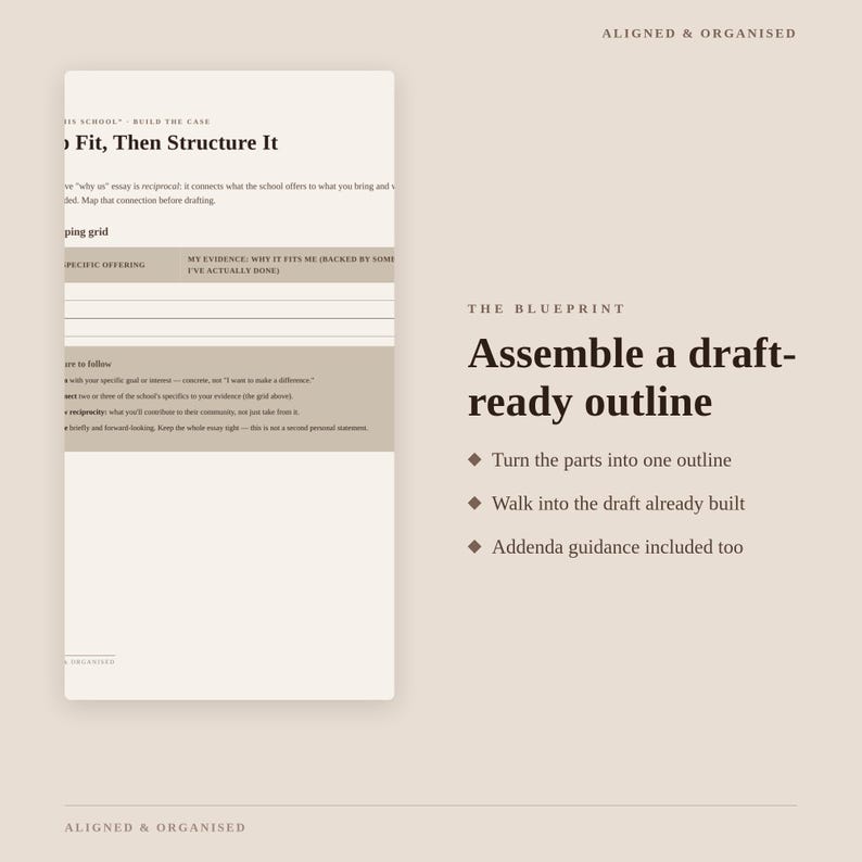 Puede incluir: Un documento de planificaci&oacute;n digital beige titulado Aligned & Organised que presenta una secci&oacute;n sobre c&oacute;mo elaborar un esquema listo para el borrador. El texto incluye instrucciones para convertir las partes en un esquema y gu&iacute;a de addenda.