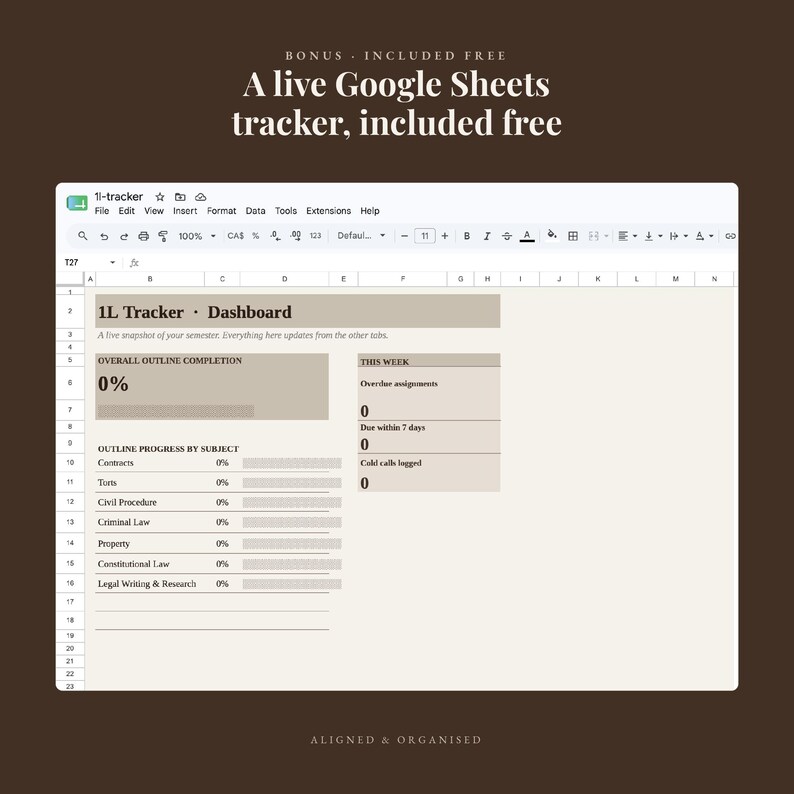 May include: A digital Google Sheets tracker dashboard displayed on a screen. The interface features a 1L Tracker Dashboard with sections for overall outline completion, weekly assignments, and progress by subject including Torts and Property.
