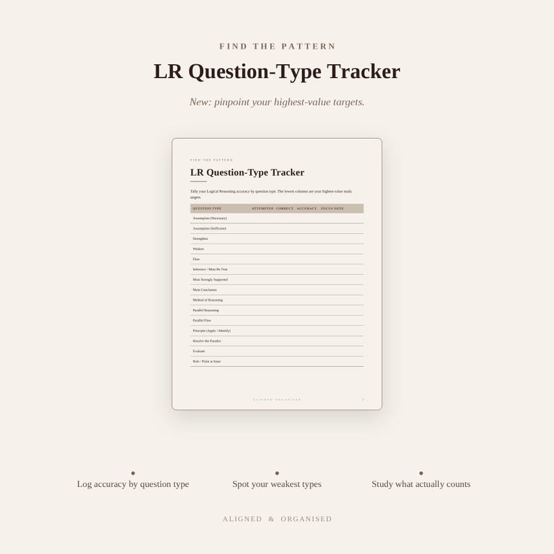 LSAT Study Planner & Wrong Answer Journal | Editable Google Doc + Printable PDF | 21-Week Schedule, PT and L R Trackers image 8