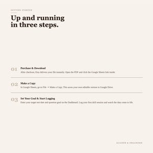 K&ouml;nnte beinhalten: Eine digitale Anleitung mit dem Titel Getting Started: Up and running in three steps. Sie beschreibt drei nummerierte Phasen: Purchase & Download, Make a Copy und Set Your Goal & Start Logging, jeweils mit einem kurzen erkl&auml;renden Text.