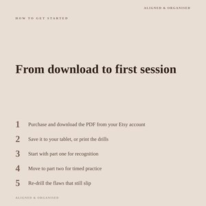 May include: A beige informational graphic titled How to Get Started and From download to first session. It lists five steps: 1. Purchase and download the PDF from your Etsy account, 2. Save it to your tablet, or print the drills, 3. Start with part one for recognition, 4. Move to part two for timed practice, 5. Re-drill the flaws that still slip. Aligned & Organised is at the top and bottom.