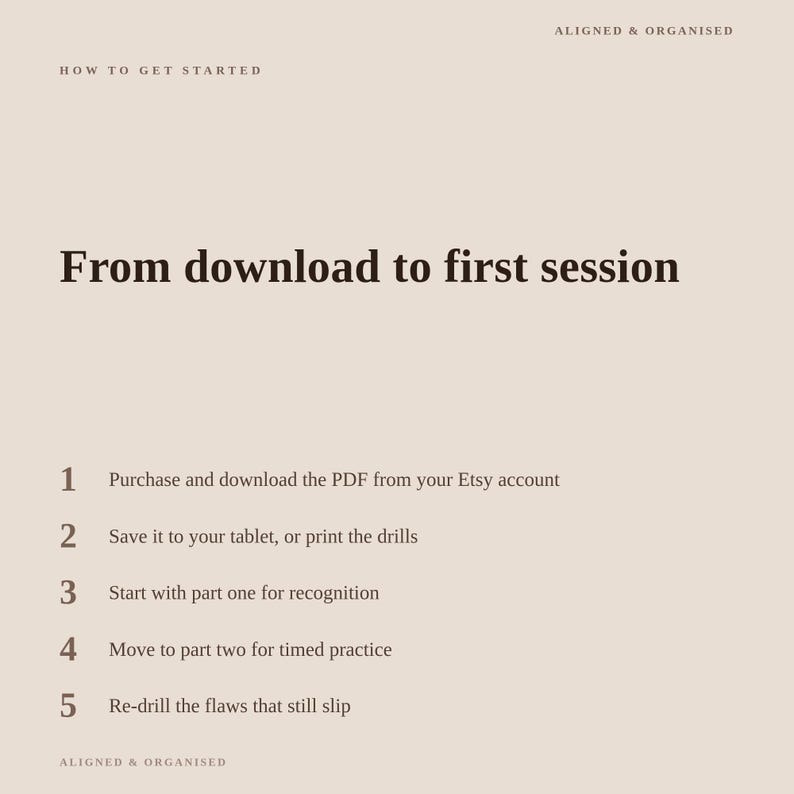 May include: A beige informational graphic titled How to Get Started and From download to first session. It lists five steps: 1. Purchase and download the PDF from your Etsy account, 2. Save it to your tablet, or print the drills, 3. Start with part one for recognition, 4. Move to part two for timed practice, 5. Re-drill the flaws that still slip. Aligned & Organised is at the top and bottom.
