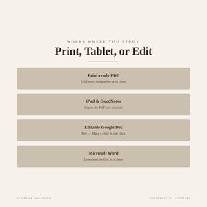 May include: A digital document information graphic with a beige background and dark brown text. The header reads Works Where You Study Print, Tablet, or Edit. Four horizontal bars list options: Print-ready PDF, iPad & GoodNotes, Editable Google Doc, and Microsoft Word.