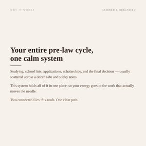 Puede incluir: Un documento digital con fondo crema y texto marr&oacute;n oscuro. El encabezado dice Why It Works y Aligned & Organised. El texto principal dice: Your entire pre-law cycle, one calm system. Studying, school lists, applications, scholarships, and the final decision &mdash; usually scattered across a dozen tabs and sticky notes. This system holds all of it in one place, so your energy goes to the work that actually moves the needle. Two connected files. Six tools. One clear path.