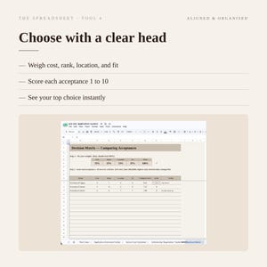 Puede incluir: Una herramienta de hoja de c&aacute;lculo digital titulada The Spreadsheet Tool 4 Aligned & Organised. Incluye una matriz de decisi&oacute;n para comparar aceptaciones, con secciones para ponderar el costo, el rango, la ubicaci&oacute;n y el ajuste.