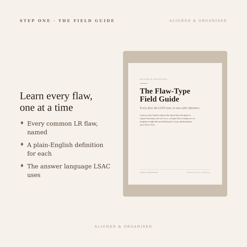 May include: A digital document titled The Flaw-Type Field Guide with a beige border. The text reads: Learn every flaw, one at a time, Every common LR flaw, named, A plain-English definition for each, The answer language LSAC uses, and Aligned & Organised.