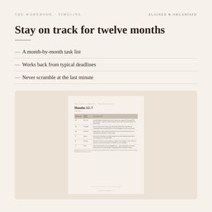 Puede incluir: Una p&aacute;gina de libro de trabajo digital titulada The Workbook Timeline Aligned & Organised. Incluye el texto Stay on track for twelve months, una lista de tareas y una tabla etiquetada como Months 12-7 que detalla objetivos de planificaci&oacute;n.