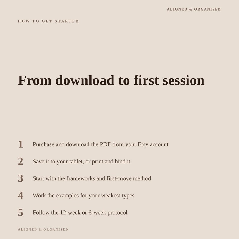 May include: A beige informational graphic titled ALIGNED & ORGANISED HOW TO GET STARTED. The text reads From download to first session, followed by a numbered list: 1. Purchase and download the PDF from your Etsy account, 2. Save it to your tablet, or print and bind it, 3. Start with the frameworks and first-move method, 4. Work the examples for your weakest types, 5. Follow the 12-week or 6-week protocol.