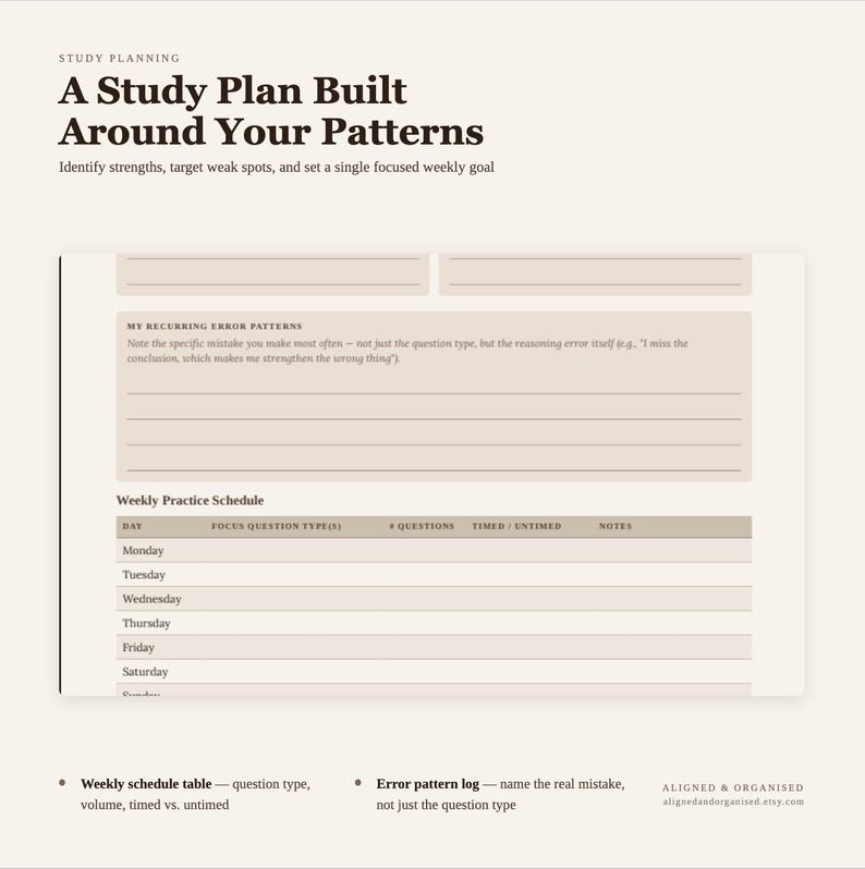 May include: A study planning template featuring the text A Study Plan Built Around Your Patterns, a section for My Recurring Error Patterns, and a Weekly Practice Schedule table with columns for day, question type, volume, timing, and notes.