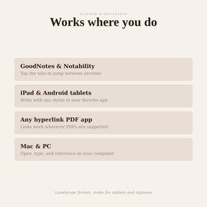 May include: A digital information graphic with the heading Aligned & Organised Works where you do. It lists compatibility with GoodNotes & Notability, iPad & Android tablets, any hyperlink PDF app, and Mac & PC, with descriptive text for each.