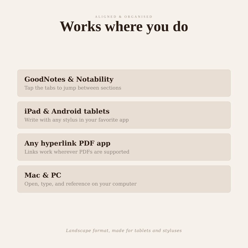May include: A digital information graphic with the heading Aligned & Organised Works where you do. It lists compatibility with GoodNotes & Notability, iPad & Android tablets, any hyperlink PDF app, and Mac & PC, with descriptive text for each.
