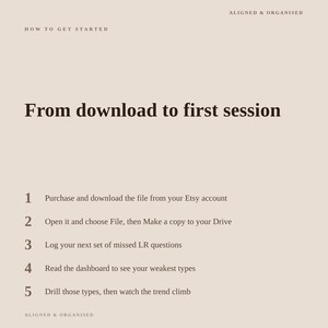 May include: A beige informational graphic titled How to Get Started and From download to first session. It lists five steps: 1. Purchase and download the file from your Etsy account, 2. Open it and choose File, then Make a copy to your Drive, 3. Log your next set of missed LR questions, 4. Read the dashboard to see your weakest types, 5. Drill those types, then watch the trend climb. Aligned & Organised is at the top and bottom.