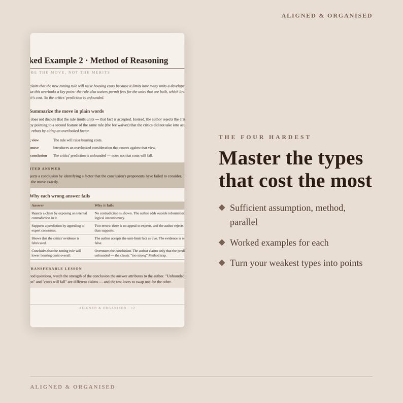 May include: An educational document titled Aligned & Organised featuring a page titled Worked Example 2 Method of Reasoning. The text outlines logical reasoning methods, including tables for answer analysis, alongside a list of study goals.