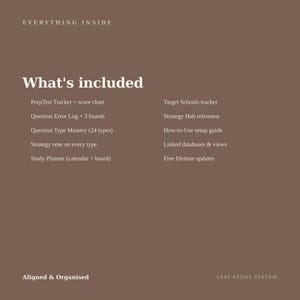 May include: A brown digital information graphic titled Everything Inside and What's included. It lists features: PrepTest Tracker, score chart, Question Error Log, 3 boards, Question Type Mastery, strategy notes, Study Planner, Target Schools tracker, Strategy Hub, setup guide, linked databases, and free lifetime updates.