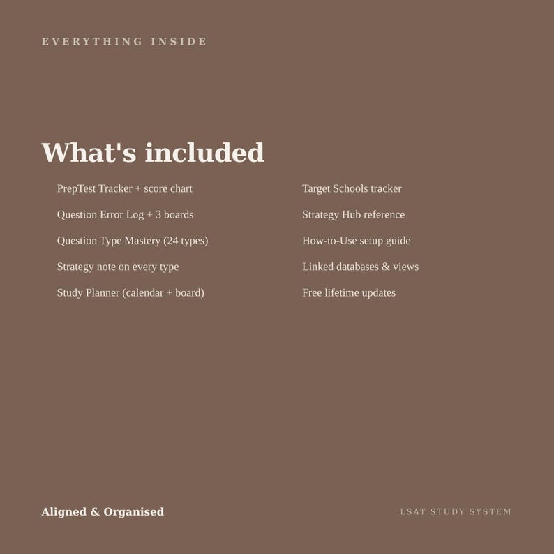 May include: A brown digital information graphic titled Everything Inside and What's included. It lists features: PrepTest Tracker, score chart, Question Error Log, 3 boards, Question Type Mastery, strategy notes, Study Planner, Target Schools tracker, Strategy Hub, setup guide, linked databases, and free lifetime updates.