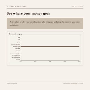 Small Business Bookkeeping Spreadsheet | Google Sheets Income Expense & Profit Tracker | Sales Tax and 1099-K image 12