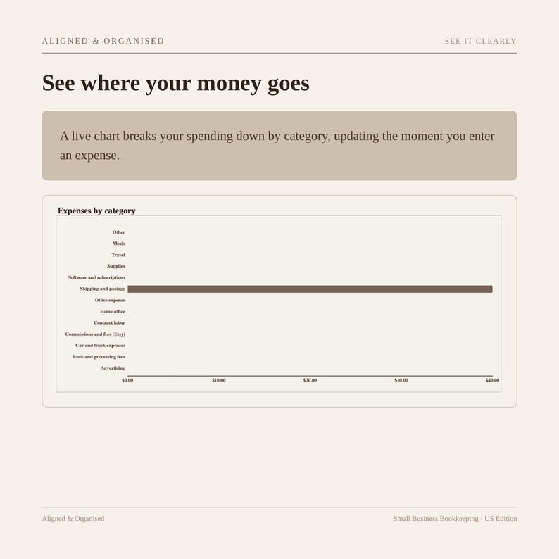 Small Business Bookkeeping Spreadsheet | Google Sheets Income Expense & Profit Tracker | Sales Tax and 1099-K image 12
