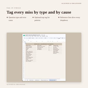 May include: A digital spreadsheet titled logical-reasoning-diagnostic-journal featuring a reference list with columns for question types, error causes, answers, and common traps. The text includes Tag It Twice, Tag every miss by type and by cause.