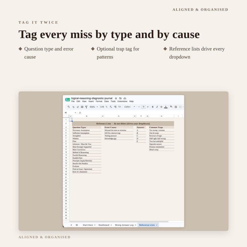 May include: A digital spreadsheet titled logical-reasoning-diagnostic-journal featuring a reference list with columns for question types, error causes, answers, and common traps. The text includes Tag It Twice, Tag every miss by type and by cause.