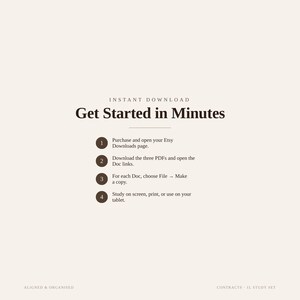 May include: A beige informational graphic with dark brown text titled Get Started in Minutes. It lists four steps: 1. Purchase and open your Etsy Downloads page. 2. Download the three PDFs and open the Doc links. 3. Choose File, Make a copy. 4. Study.