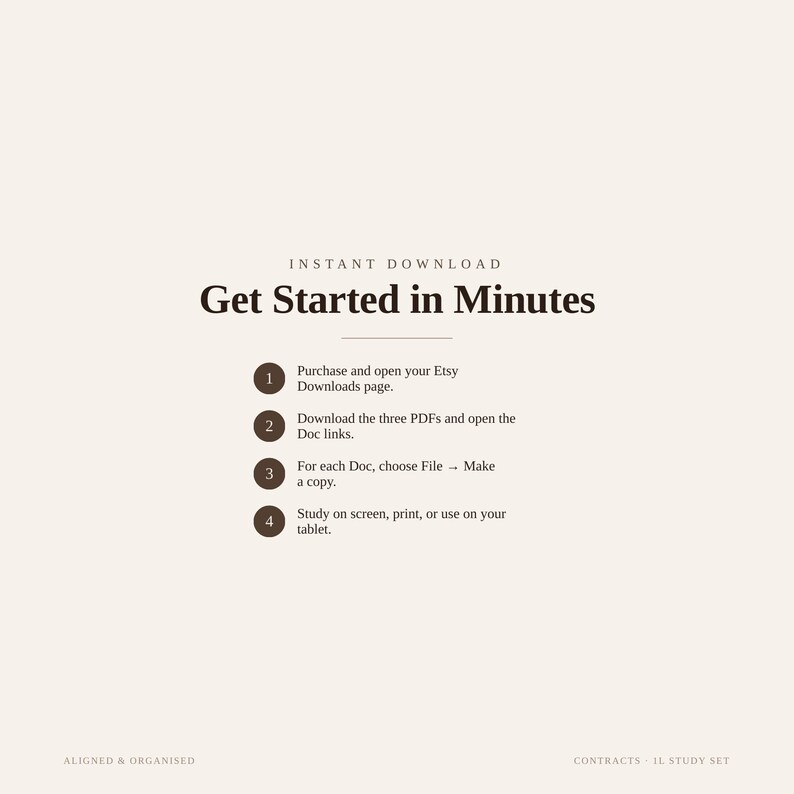 May include: A beige informational graphic with dark brown text titled Get Started in Minutes. It lists four steps: 1. Purchase and open your Etsy Downloads page. 2. Download the three PDFs and open the Doc links. 3. Choose File, Make a copy. 4. Study.