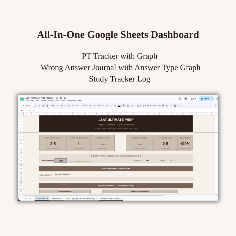 May include: An All-In-One Google Sheets Dashboard for LSAT prep. The interface includes a PT Tracker with Graph, a Wrong Answer Journal with Answer Type Graph, and a Study Tracker Log. The spreadsheet features a dark brown header and beige layout.