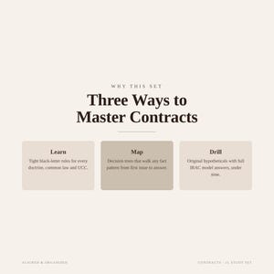 Contracts 1L Study Set | Law School Attack Outline, Decision-Tree Flowcharts & Hypotheticals Workbook | Editable Google Doc, PDF | IRAC Exam image 2