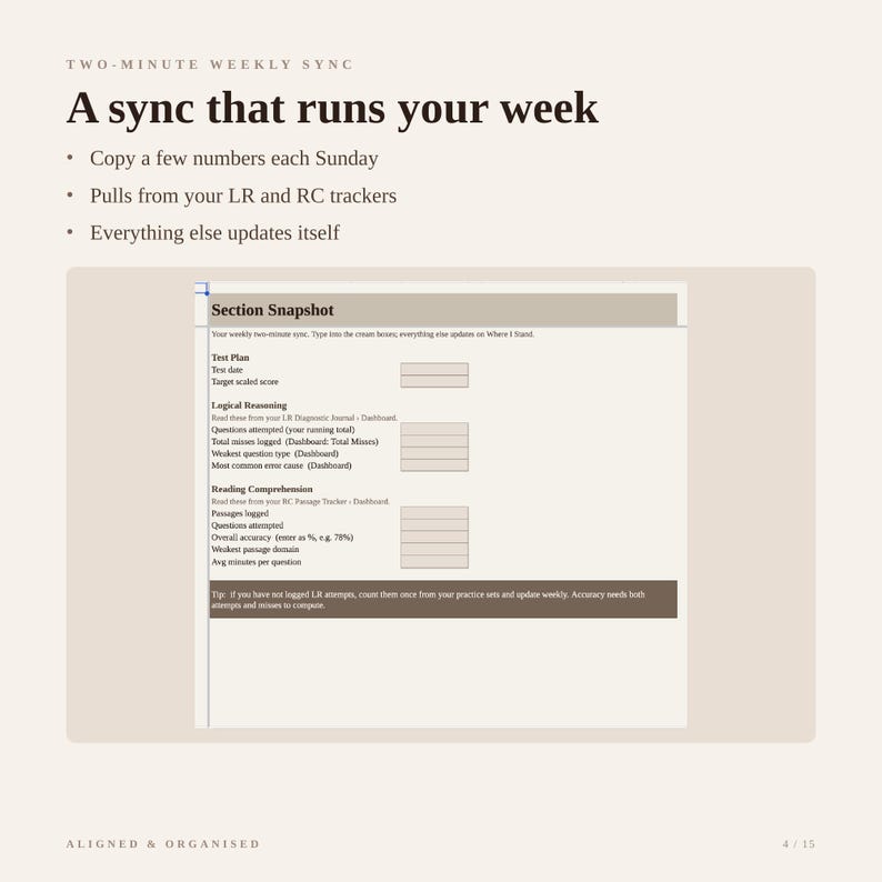May include: A digital document titled Two-Minute Weekly Sync with the heading A sync that runs your week. It lists instructions for tracking progress and includes a Section Snapshot form with fields for Test Plan, Logical Reasoning, and Reading Comprehension.