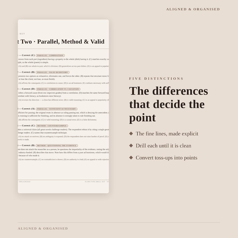May include: A study guide page titled Part Two Parallel, Method & Valid with text explaining logical reasoning questions. To the right, the text reads Five Distinctions, The differences that decide the point, and three bulleted points.
