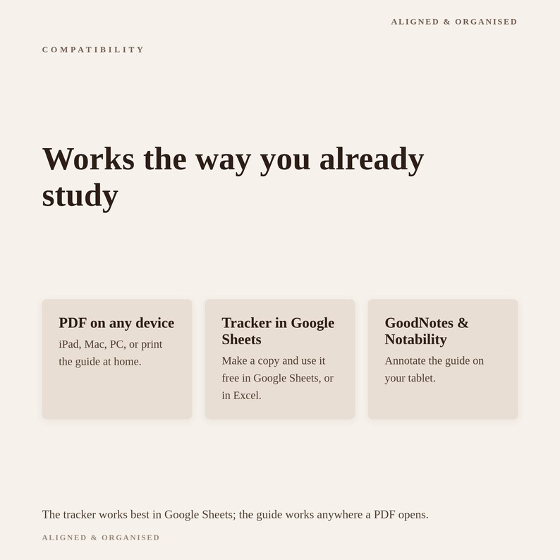 May include: A beige informational graphic titled ALIGNED & ORGANISED COMPATIBILITY. The text reads: Works the way you already study. Three boxes detail: PDF on any device for iPad, Mac, PC, or print; Tracker in Google Sheets or Excel; GoodNotes & Notability for tablet annotation. Bottom text: The tracker works best in Google Sheets; the guide works anywhere a PDF opens.