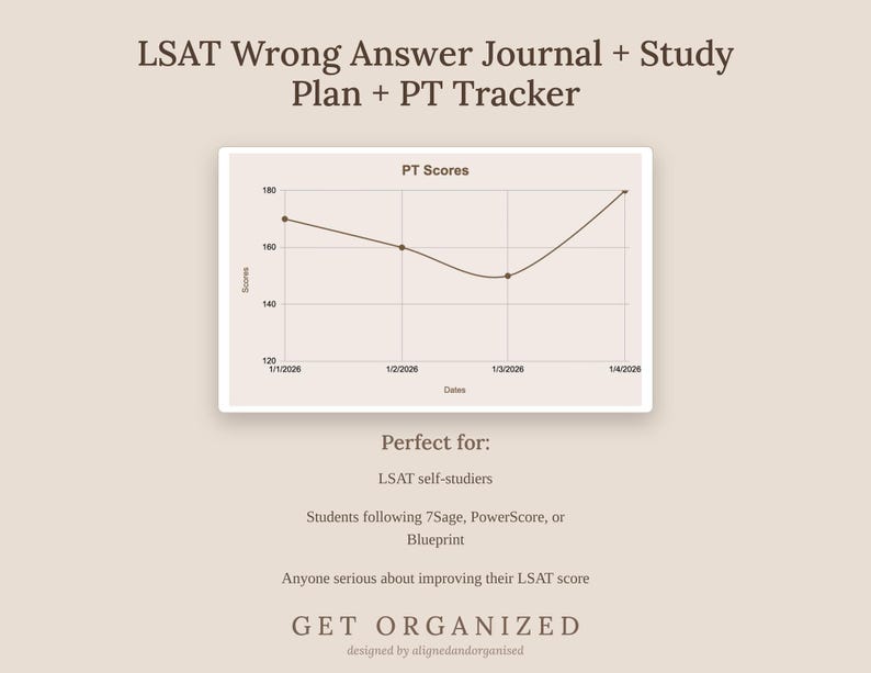 LSAT Study Planner, Wrong Answer Journal, PT Tracker (Google Sheet + PDF Guide) image 7