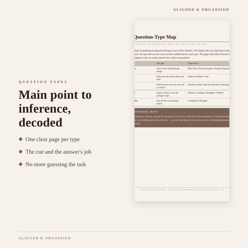 LSAT Reading Comprehension System | SPARC Review & Passage Tracker | RC Study Guide + Spreadsheet | Digital Download image 5