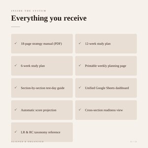 May include: A beige informational graphic titled Inside the System: Everything you receive. It lists nine items including an 18-page strategy manual, 12-week and 6-week study plans, a weekly planning page, test-day guide, dashboard, and score tools.