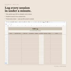 K&ouml;nnte beinhalten: Eine digitale Tabellenvorlage mit dem Titel Drill Log, die Spalten f&uuml;r Datum, Fragetyp, &Uuml;bungssatz, Versuche, Korrekturen, Genauigkeit, Minuten, Zeitmessung und Notizen enth&auml;lt. Die Oberfl&auml;che bietet Dropdown-Men&uuml;s und ein beiges Design.