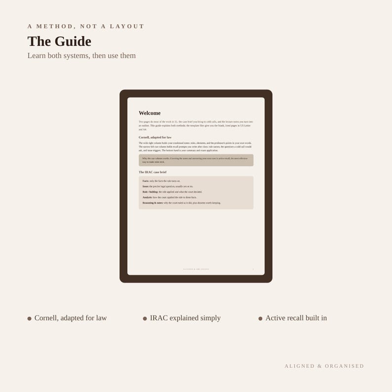 Op de afbeelding: Een digitaal document getiteld The Guide met de ondertitel A METHOD, NOT A LAYOUT. De pagina bevat een Welcome-sectie, Cornell, adapted for law en The IRAC case brief. Hieronder staan drie opsommingstekens: Cornell, adapted for law, IRAC explained simply en Active recall built in. In de rechterbenedenhoek staat de tekst ALIGNED & ORGANISED.