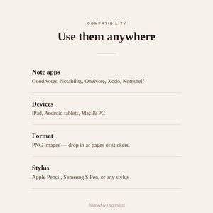 Puede incluir: Un gr&aacute;fico informativo beige titulado Compatibility Use them anywhere. Enumera aplicaciones de notas como GoodNotes, Notability, OneNote, Xodo, Noteshelf; dispositivos como iPad, tabletas Android, Mac y PC; formato PNG; y compatibilidad con l&aacute;piz &oacute;ptico.
