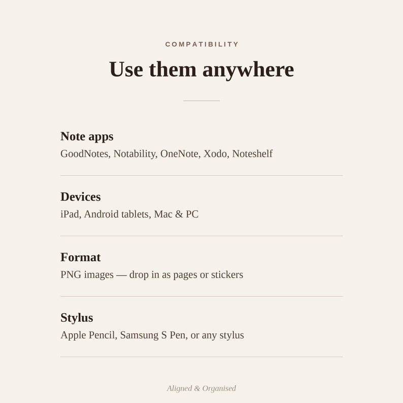 Puede incluir: Un gr&aacute;fico informativo beige titulado Compatibility Use them anywhere. Enumera aplicaciones de notas como GoodNotes, Notability, OneNote, Xodo, Noteshelf; dispositivos como iPad, tabletas Android, Mac y PC; formato PNG; y compatibilidad con l&aacute;piz &oacute;ptico.