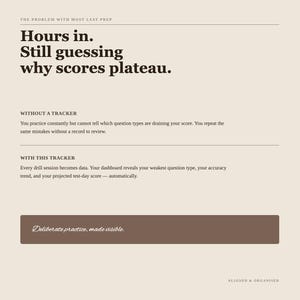 K&ouml;nnte beinhalten: Eine beige Infografik mit dunkelbraunem Text mit der &Uuml;berschrift The Problem With Most LSAT Prep. Sie vergleicht das Lernen ohne und mit diesem Tracker und endet mit einem braunen rechteckigen Button mit der Aufschrift Deliberate practice, made visible. Unten rechts steht der Text Aligned & Organised.