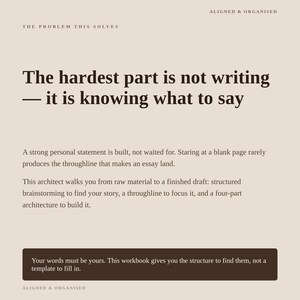 Puede incluir: Un documento informativo beige titulado Aligned & Organised. El texto dice: The hardest part is not writing&mdash;it is knowing what to say. Incluye p&aacute;rrafos sobre declaraciones personales, lluvia de ideas y una arquitectura de cuatro partes.