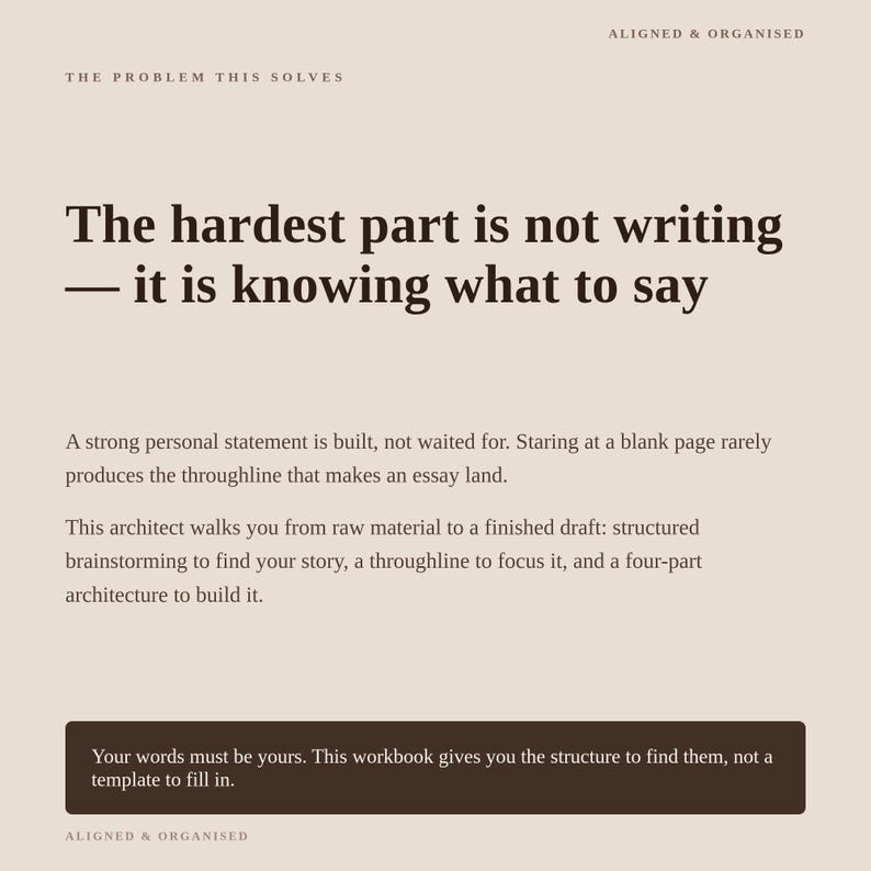 Puede incluir: Un documento informativo beige titulado Aligned & Organised. El texto dice: The hardest part is not writing&mdash;it is knowing what to say. Incluye p&aacute;rrafos sobre declaraciones personales, lluvia de ideas y una arquitectura de cuatro partes.