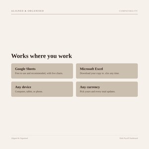 Debt Payoff Tracker | Google Sheets Debt Snowball & Avalanche Calculator | Debt Free Planner Spreadsheet, Credit Card and Loan image 12
