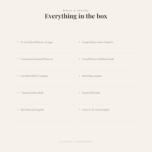 May include: A list titled 'WHAT'S INSIDE Everything in the box' detailing contents: 1L Law School Planner, 21 pages, Google Sheets tracker, Condensed Annotated Notes set, Cornell Notes & Method Guide, Case Brief (IRAC) template, Mind Map template, 7 Attack Outline Shells, Finals Field Guide, Start Here system guide, and Letter & A4 templates.