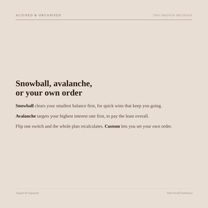 Debt Payoff Tracker | Google Sheets Debt Snowball & Avalanche Calculator | Debt Free Planner Spreadsheet, Credit Card and Loan image 5