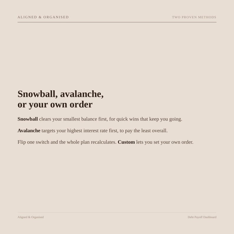 Debt Payoff Tracker | Google Sheets Debt Snowball & Avalanche Calculator | Debt Free Planner Spreadsheet, Credit Card and Loan image 5