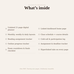 May include: A digital planner feature list titled What's inside, Aligned & Organised. It includes an undated 21-page digital planner, monthly, weekly, and daily layouts, reading assignment, outline progress, exam countdown, finals checklist, linked dashboard, class schedule, cold-call log, and assignment trackers.