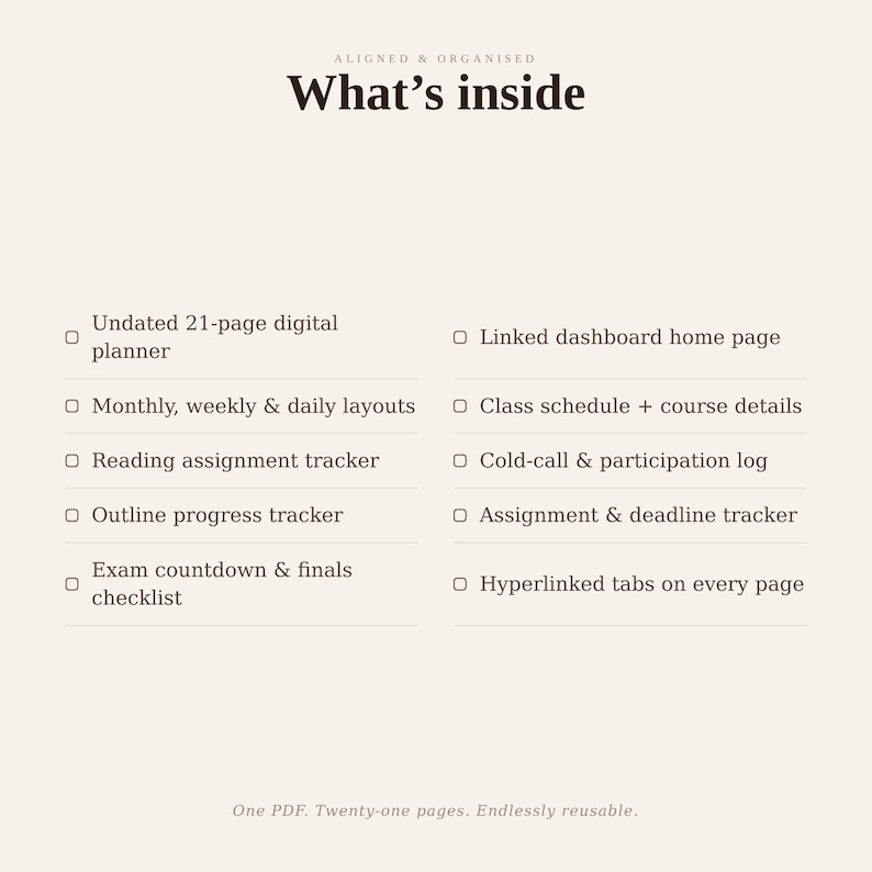 May include: A digital planner feature list titled What's inside, Aligned & Organised. It includes an undated 21-page digital planner, monthly, weekly, and daily layouts, reading assignment, outline progress, exam countdown, finals checklist, linked dashboard, class schedule, cold-call log, and assignment trackers.