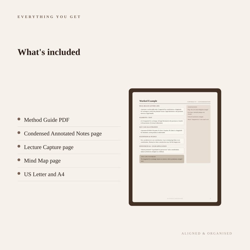 K&ouml;nnte beinhalten: Eine digitale Dokumentenvorschau mit dem Titel What's included, die Method Guide PDF, Condensed Annotated Notes page, Lecture Capture page, Mind Map page sowie US Letter and A4 auflistet. Ein Tablet zeigt eine Worked Example Seite.