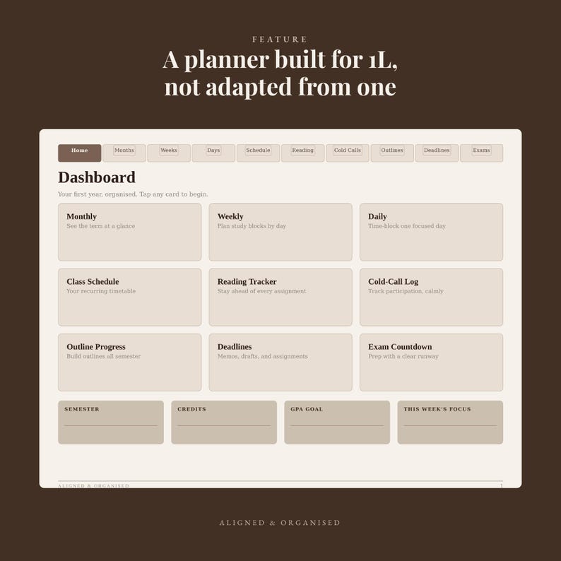 May include: A digital planner dashboard interface with a dark brown background and light beige cards. The text reads: "A planner built for 1L, not adapted from one," "Dashboard," and includes sections for Monthly, Weekly, Daily, Class Schedule, Reading Tracker, Cold-Call Log, Outline Progress, Deadlines, and Exam Countdown.