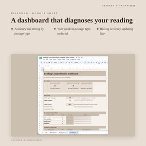 May include: A digital Google Sheet dashboard for tracking reading comprehension, featuring sections for accuracy, timing, and passage types. The interface includes headers like Reading Comprehension Dashboard, At a Glance, Your Goals, and Accuracy by Passage Type.