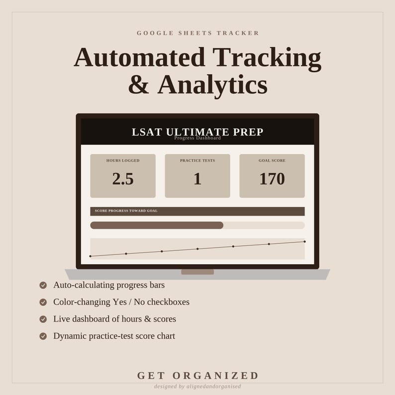 May include: A Google Sheets tracker for LSAT Ultimate Prep featuring a progress dashboard with hours logged, practice tests, and goal score. Includes auto-calculating progress bars, color-changing checkboxes, a live dashboard, and a dynamic score chart.